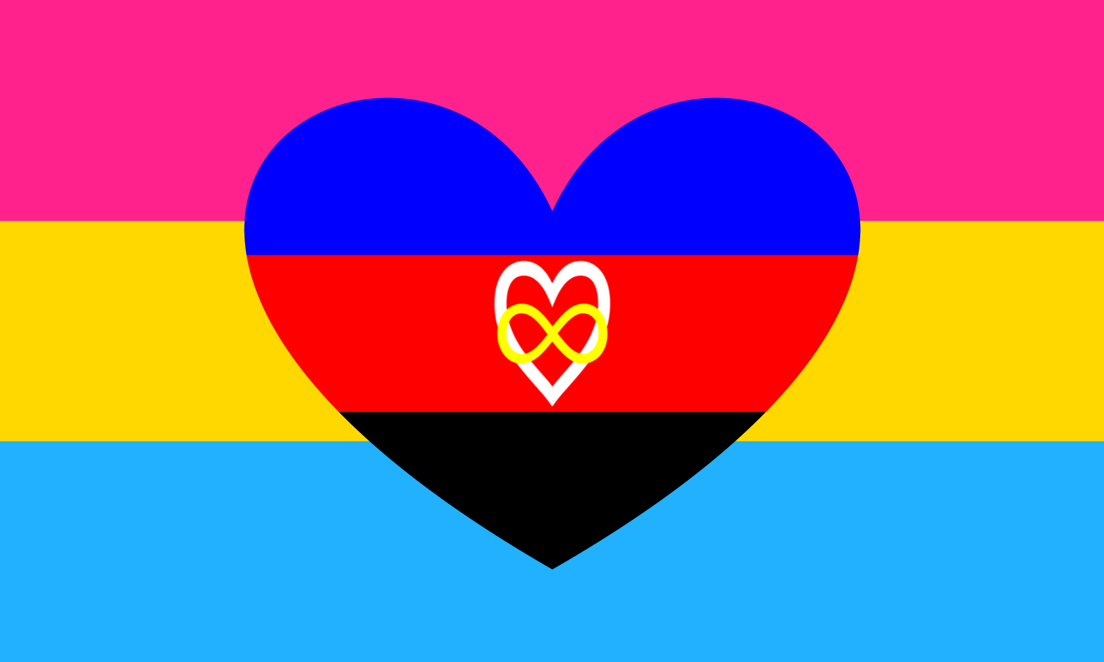 Polyamory_20Pansexual_20 2x3 ft (60x090 cm) / Infinity / 4 Grommets Official PAN FLAG Merch