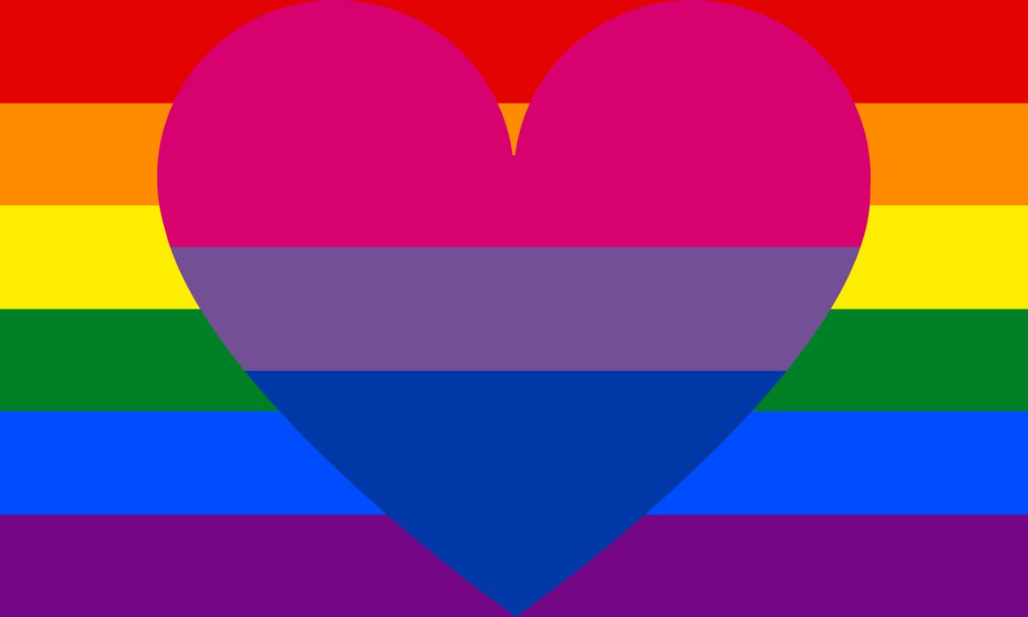 biromantic_homosexual 2x3ft (60x90cm) / 4 Grommets Official PAN FLAG Merch